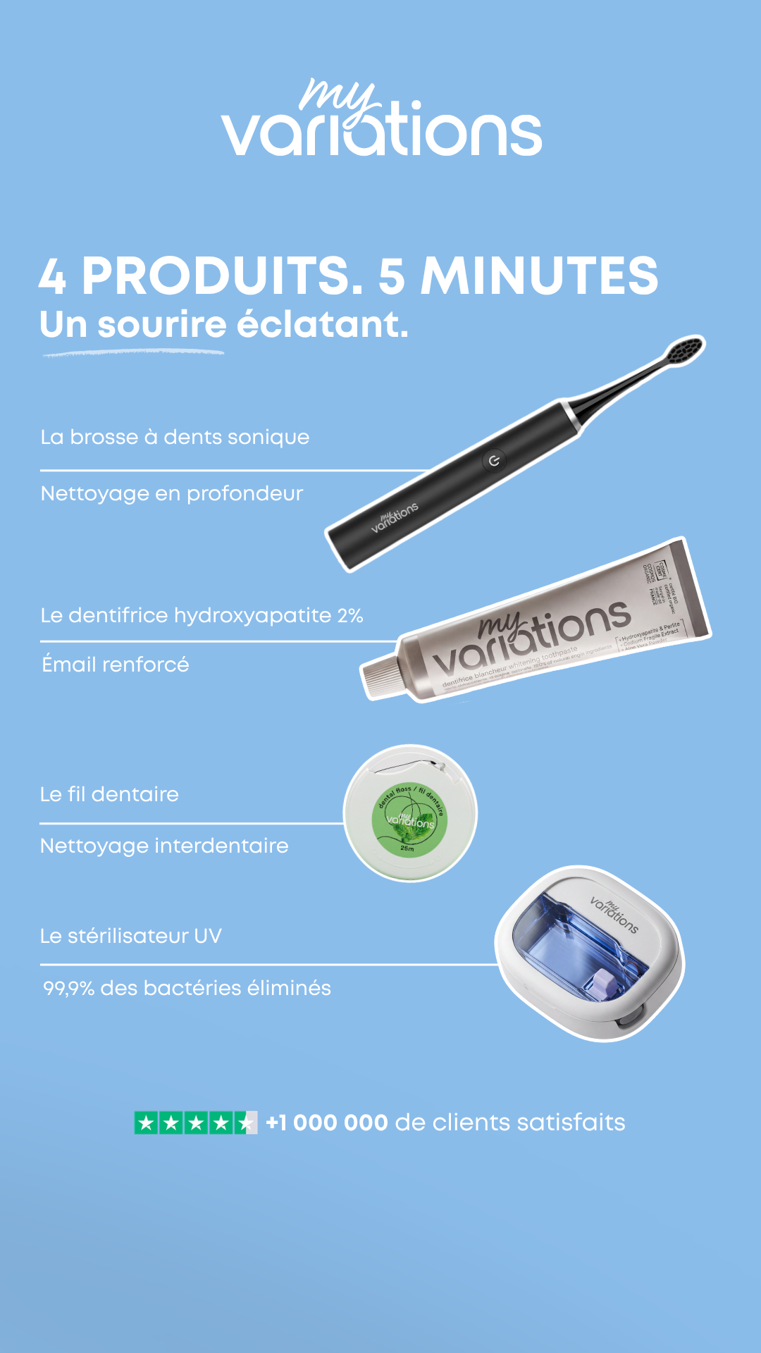 My Variations Facebook ad: +1 000 000 utilisateurs