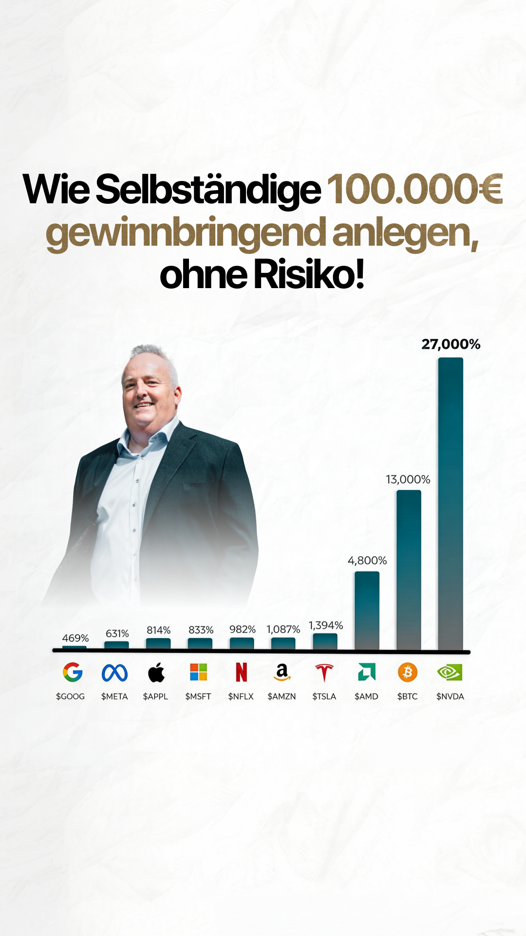 Mario Lüddemann Facebook ad