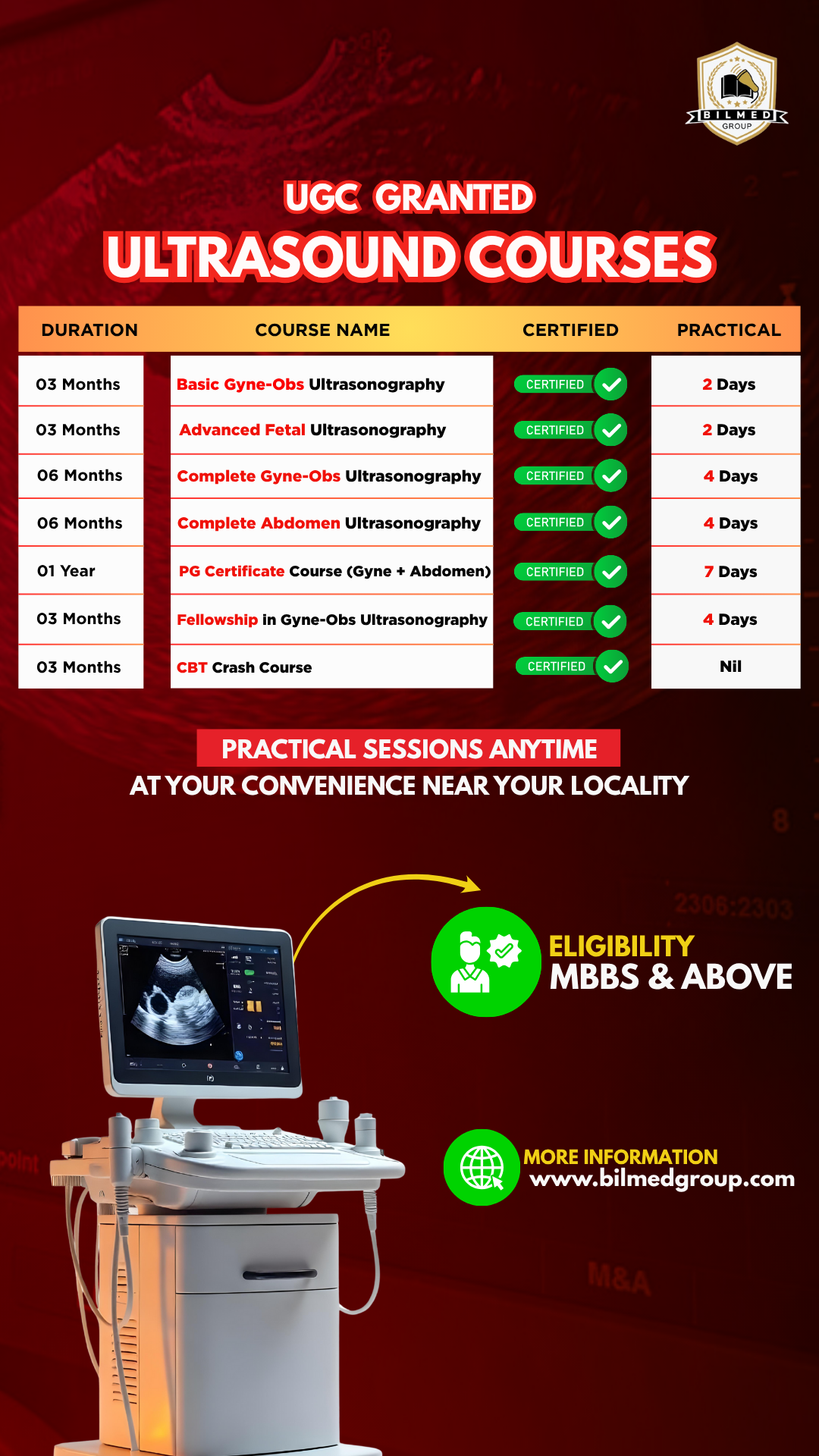 Bilmed Ultrasound Simulation & Training Center Facebook ad from Oct 1, 2025