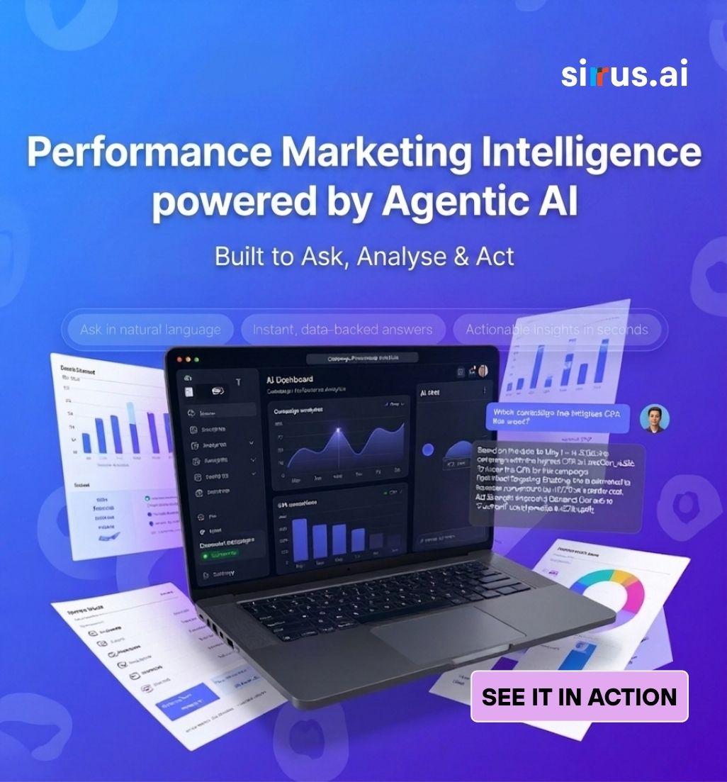 Sirrus.ai Facebook ad