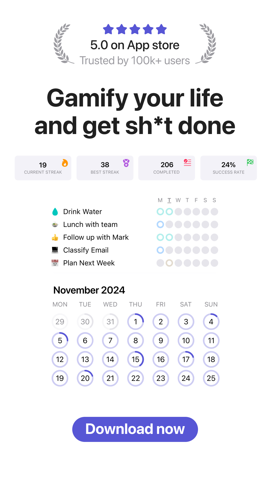 Grit - Daily Habit Tracker Facebook ad: Grit: Daily Habit Tracker