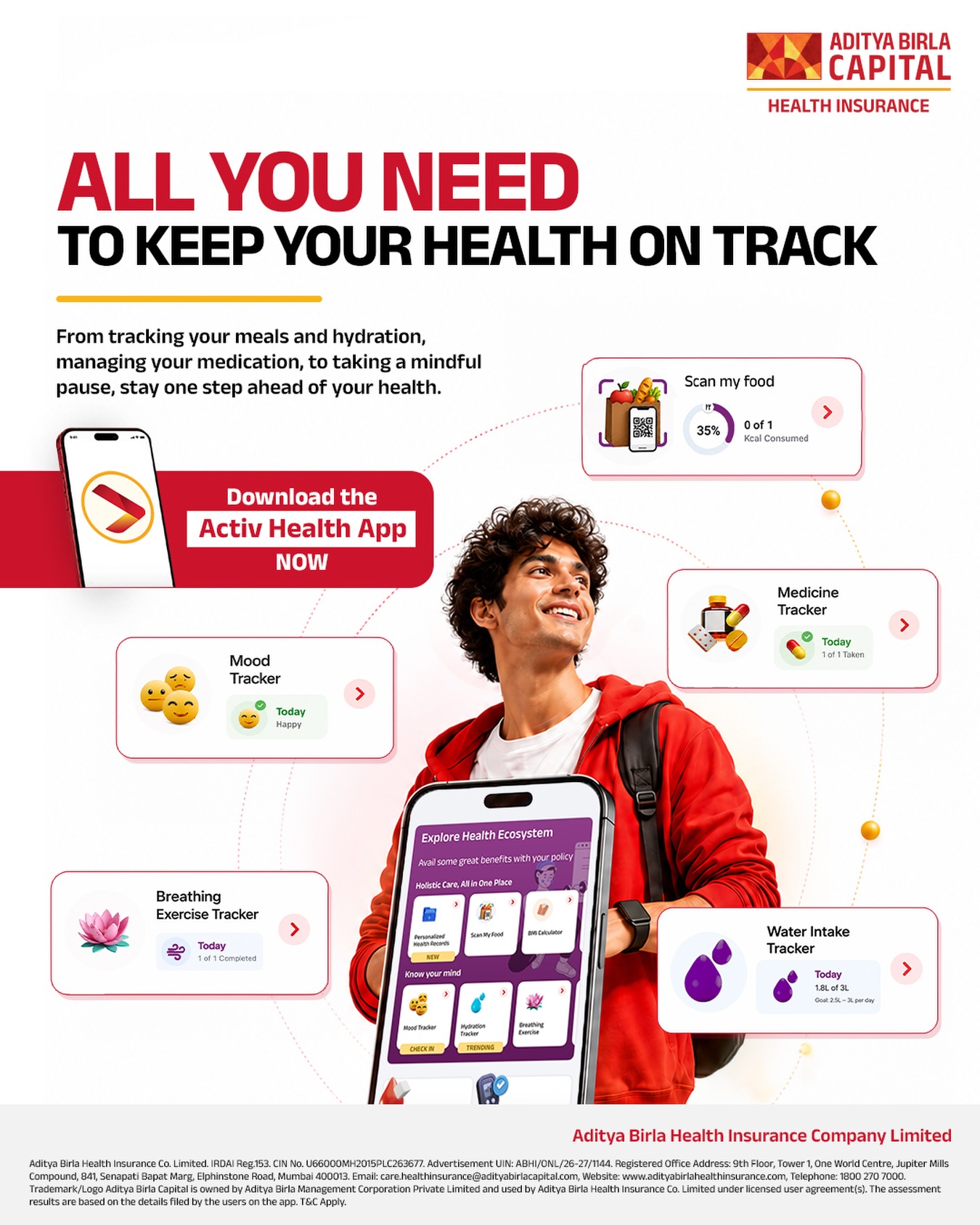 ABC - Aditya Birla Health Insurance Facebook ad