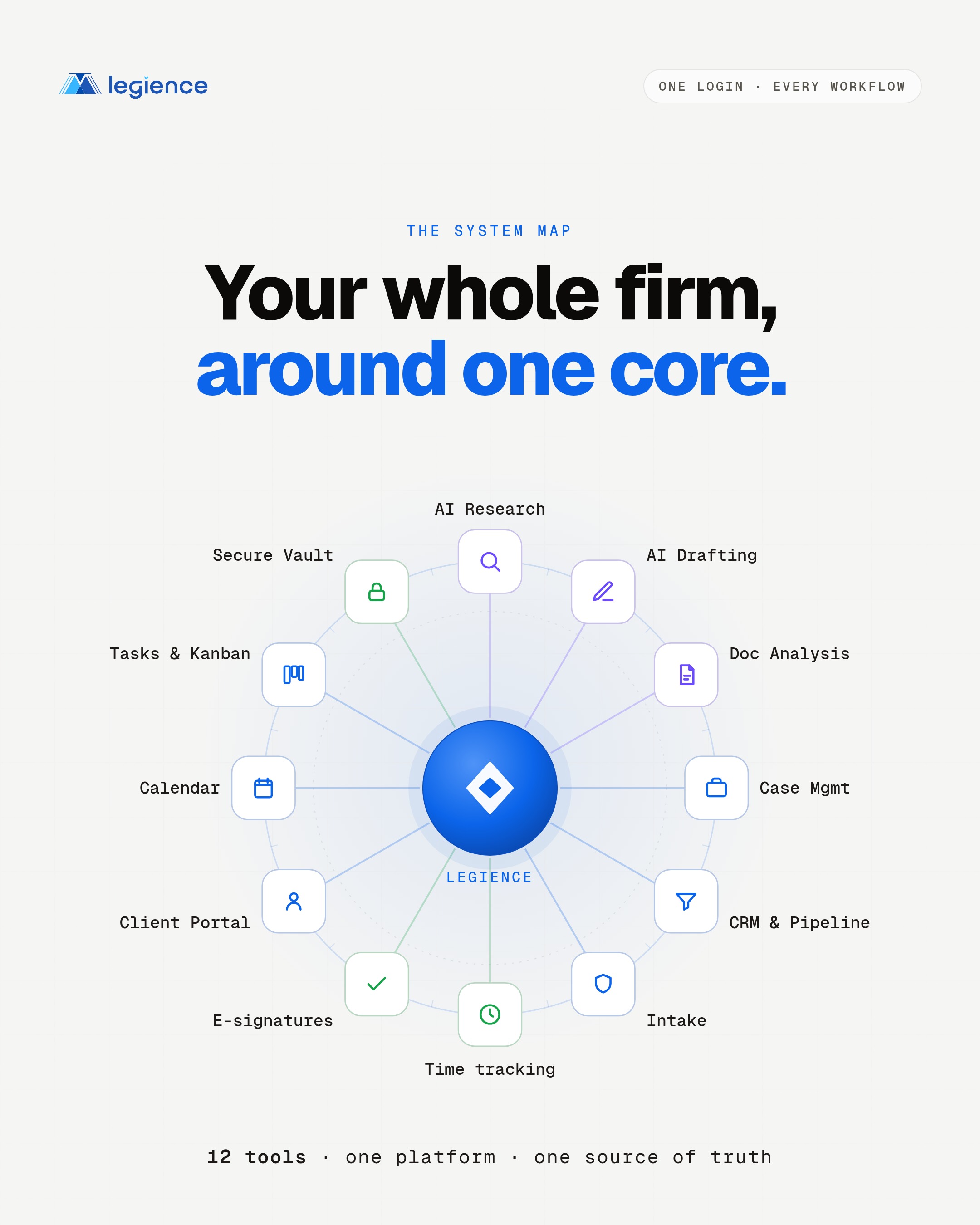 Legience Facebook ad: Book a Demo, See Legience Run Your Firm | Legience