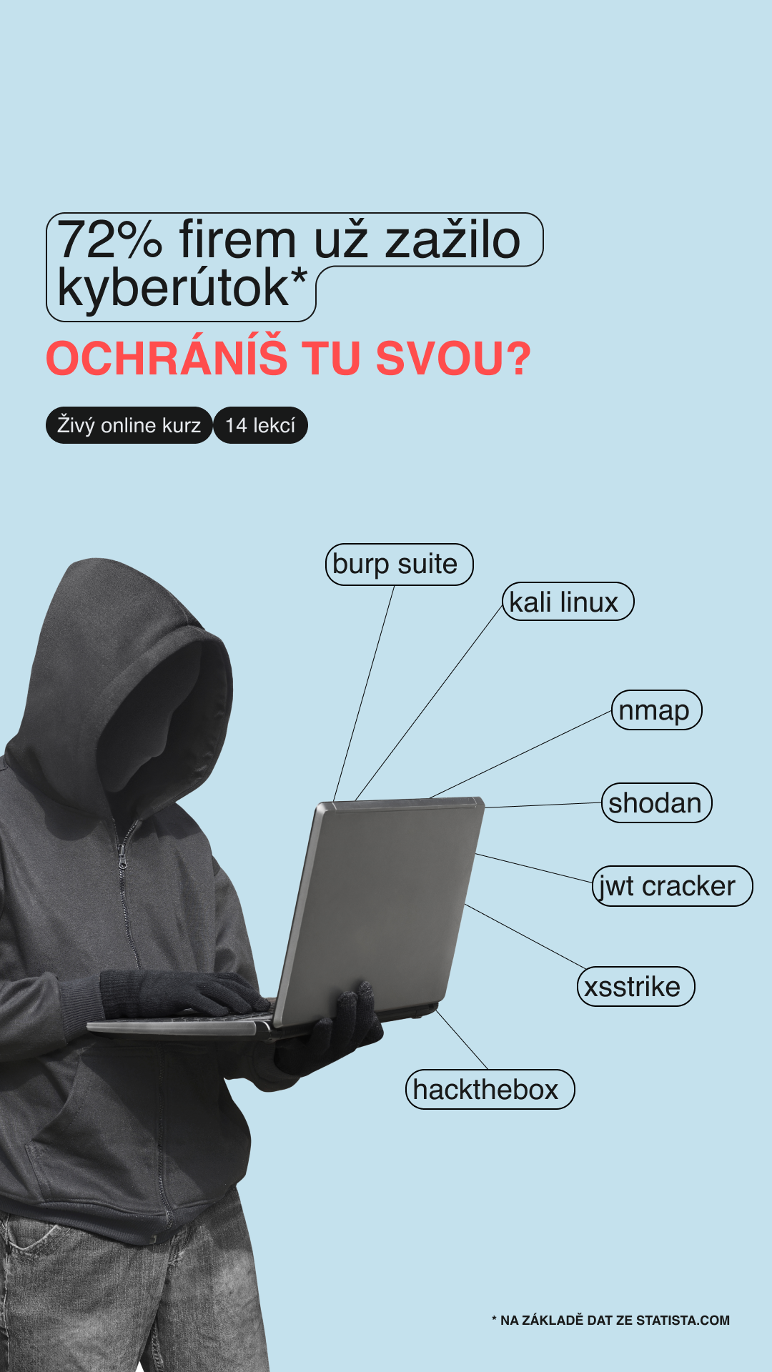 RobotDreams Czech Facebook ad from Feb 22, 2026