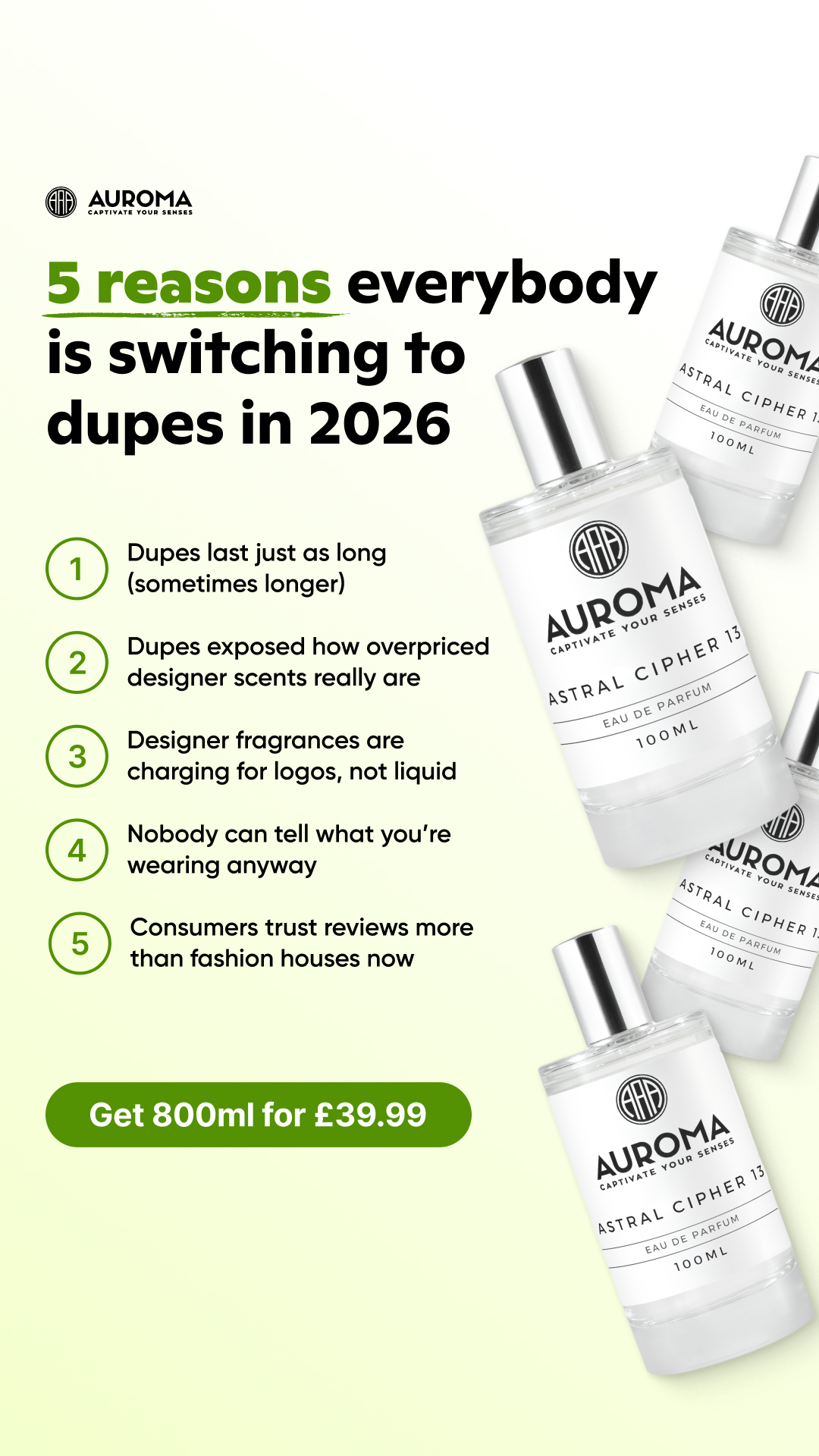 Auroma Fragrances Facebook ad