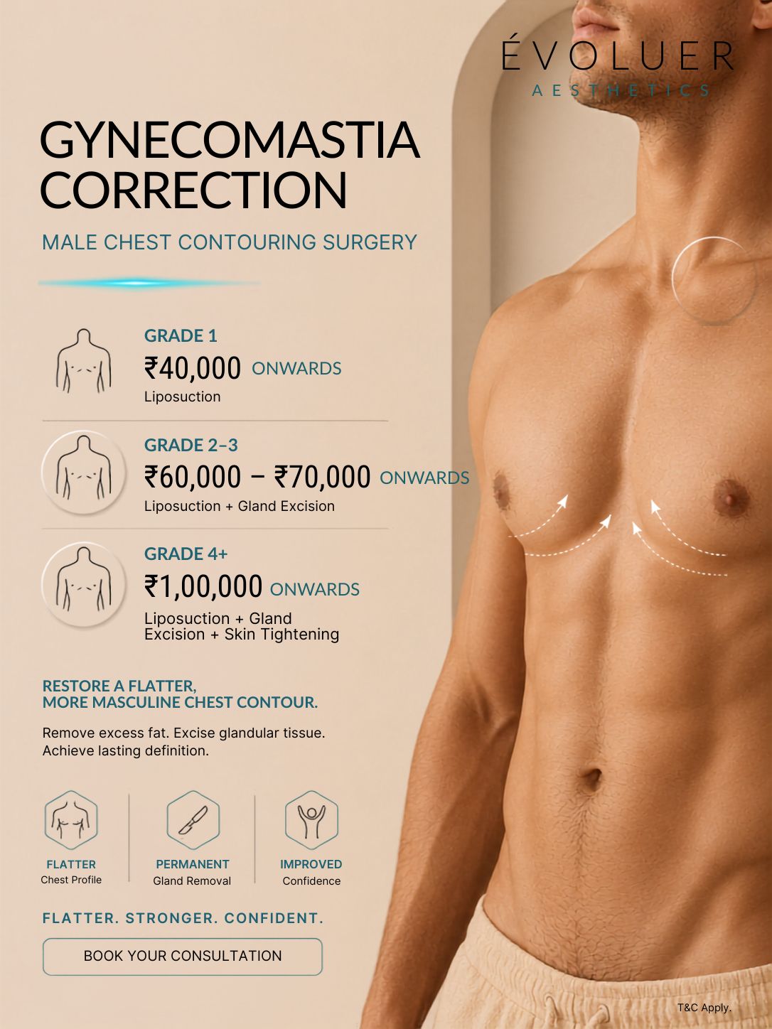 Evoluer Facebook ad from Jun 19, 2026