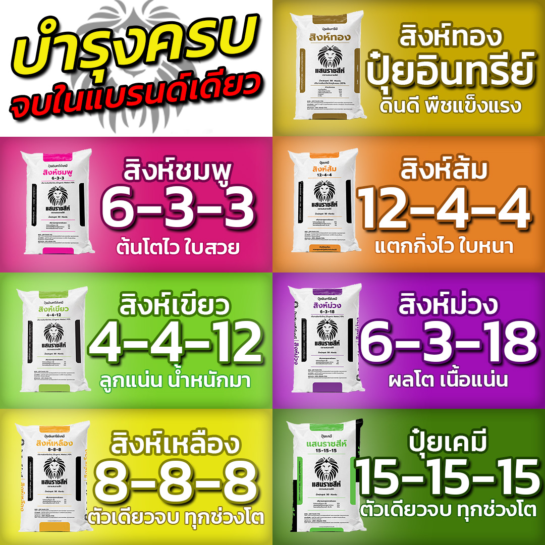 พรีออนิค โรงงานผลิตปุ๋ย Facebook ad