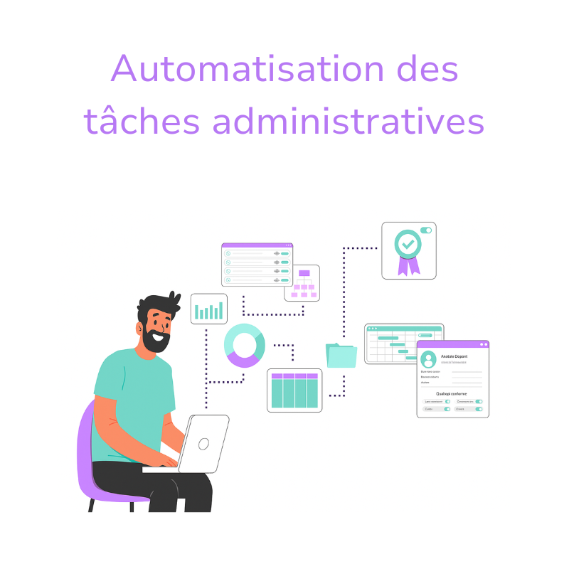 Teetche Facebook ad: Logiciel de gestion de formation tout-en-un