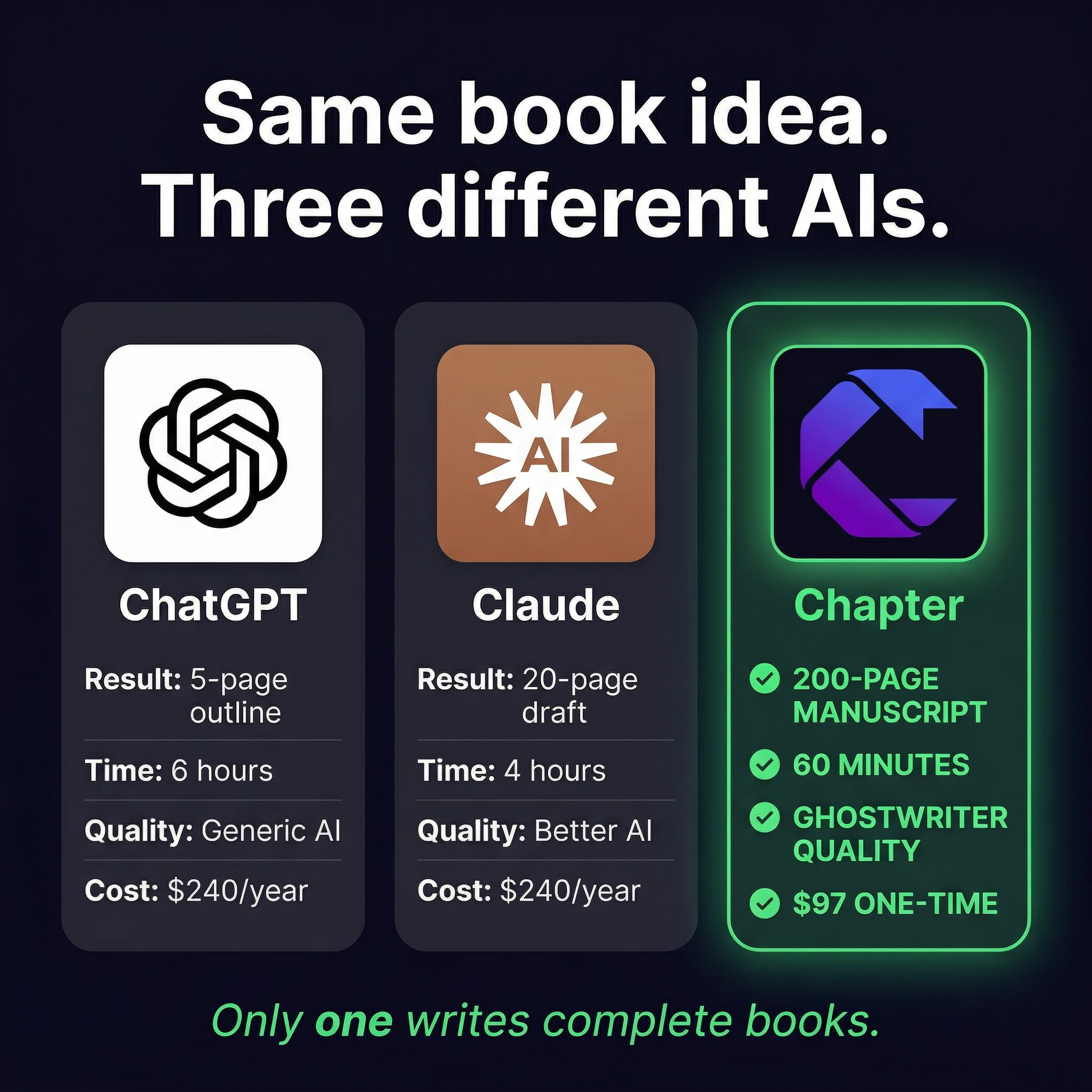 Chapter.pub Facebook ad