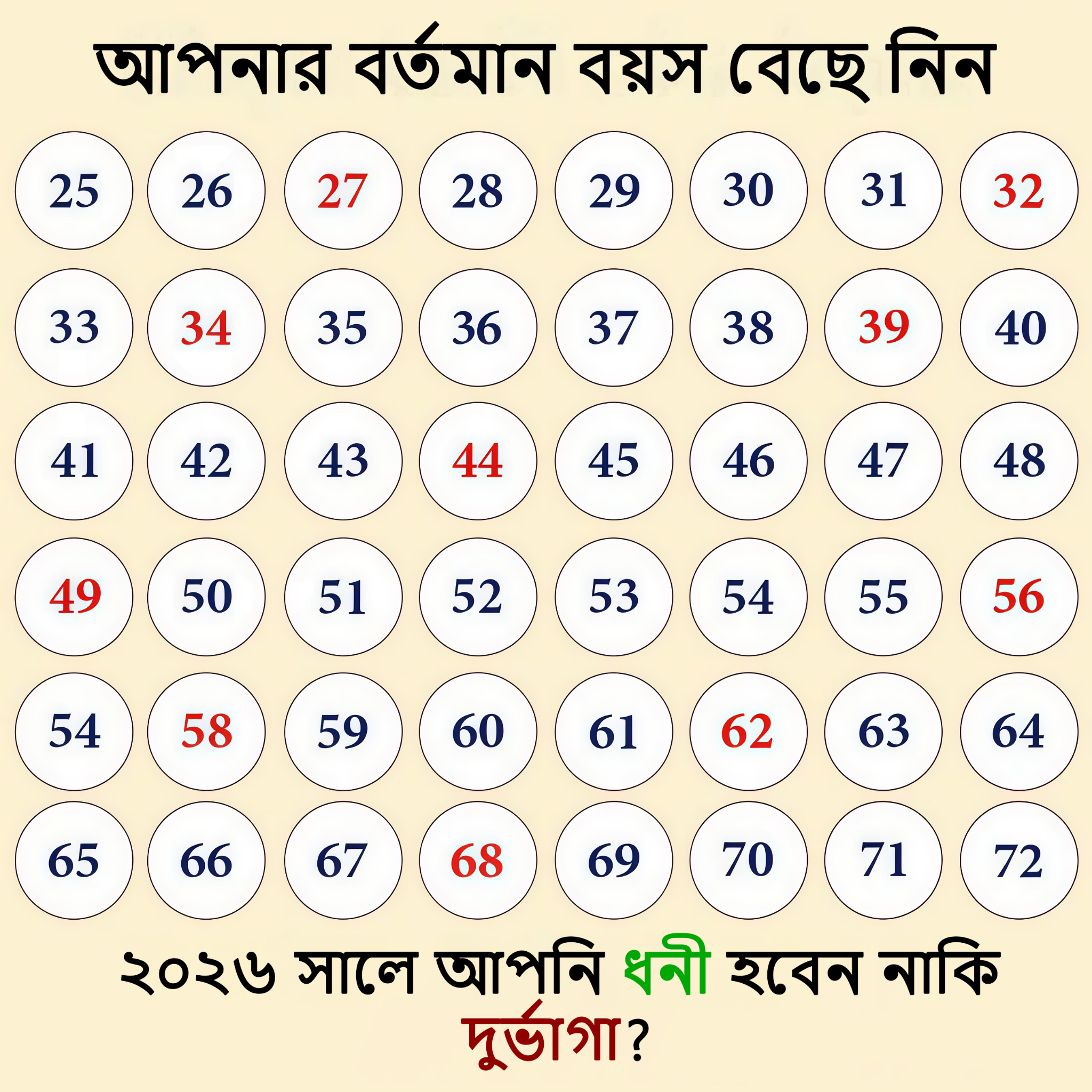 Read horoscope - See your future Facebook ad: বিনামূল্যে ২০২৬ সালের রাশিফল!