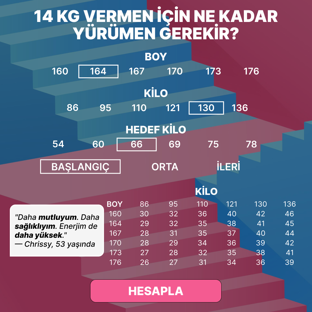 Simple App Facebook ad from May 26, 2026
