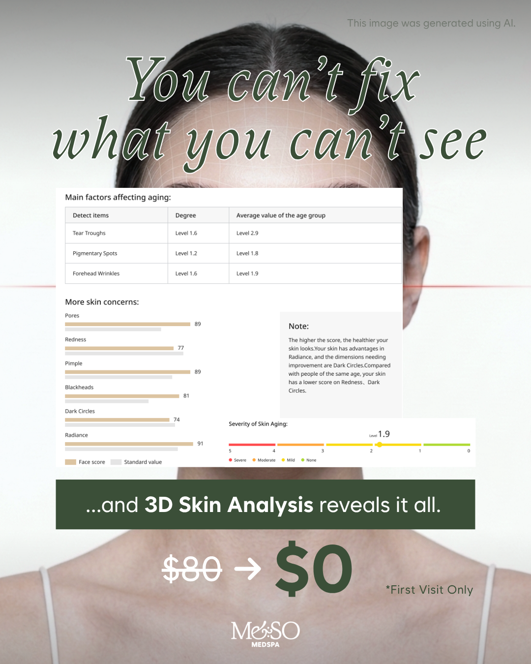 MESO MedSpa Facebook ad: New Client Exclusive: Complimentary 3D Skin Analysis ($0…