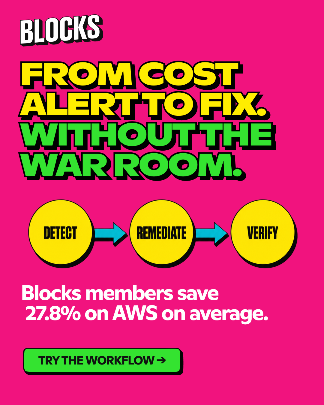 Blocks - AWS Cost Optimization Facebook ad: 20-40% of your AWS spend is wasted.