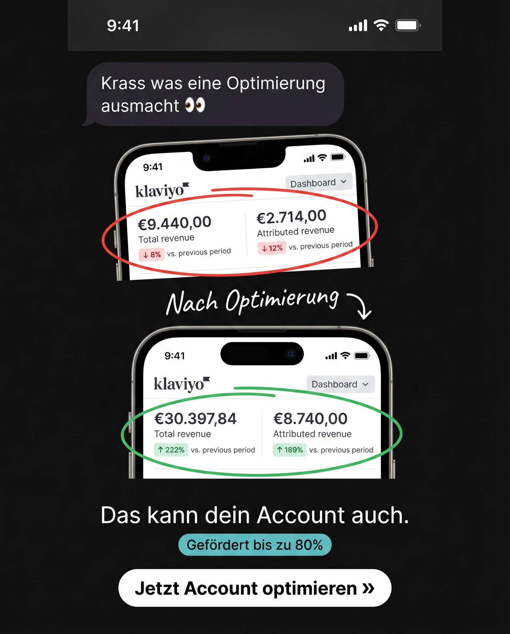 Michael Kaschinski Facebook ad: Bis zu 80% Förderung für Klaviyo-Optimierungen