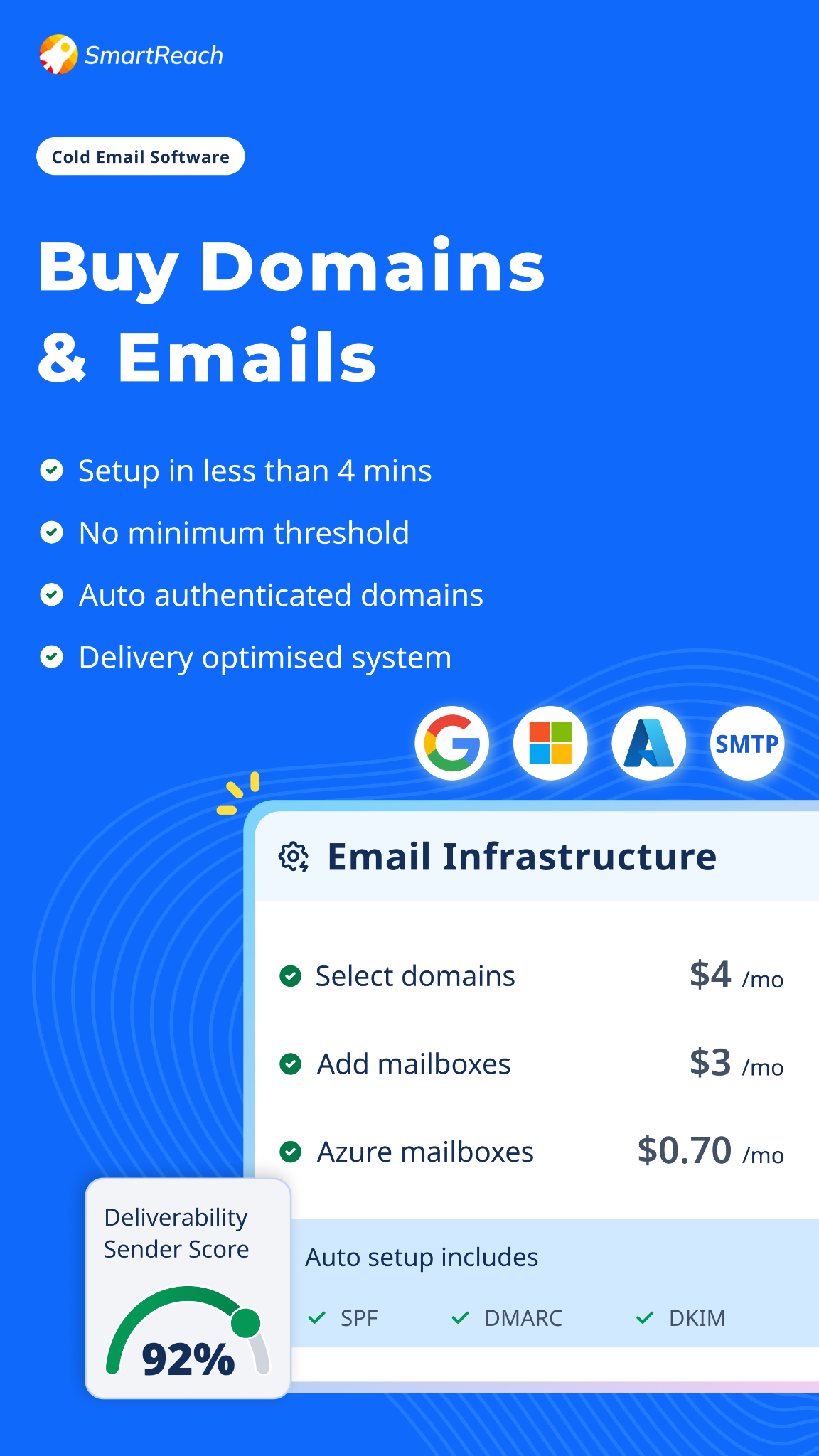 SmartReach.io Facebook ad from Jun 10, 2026
