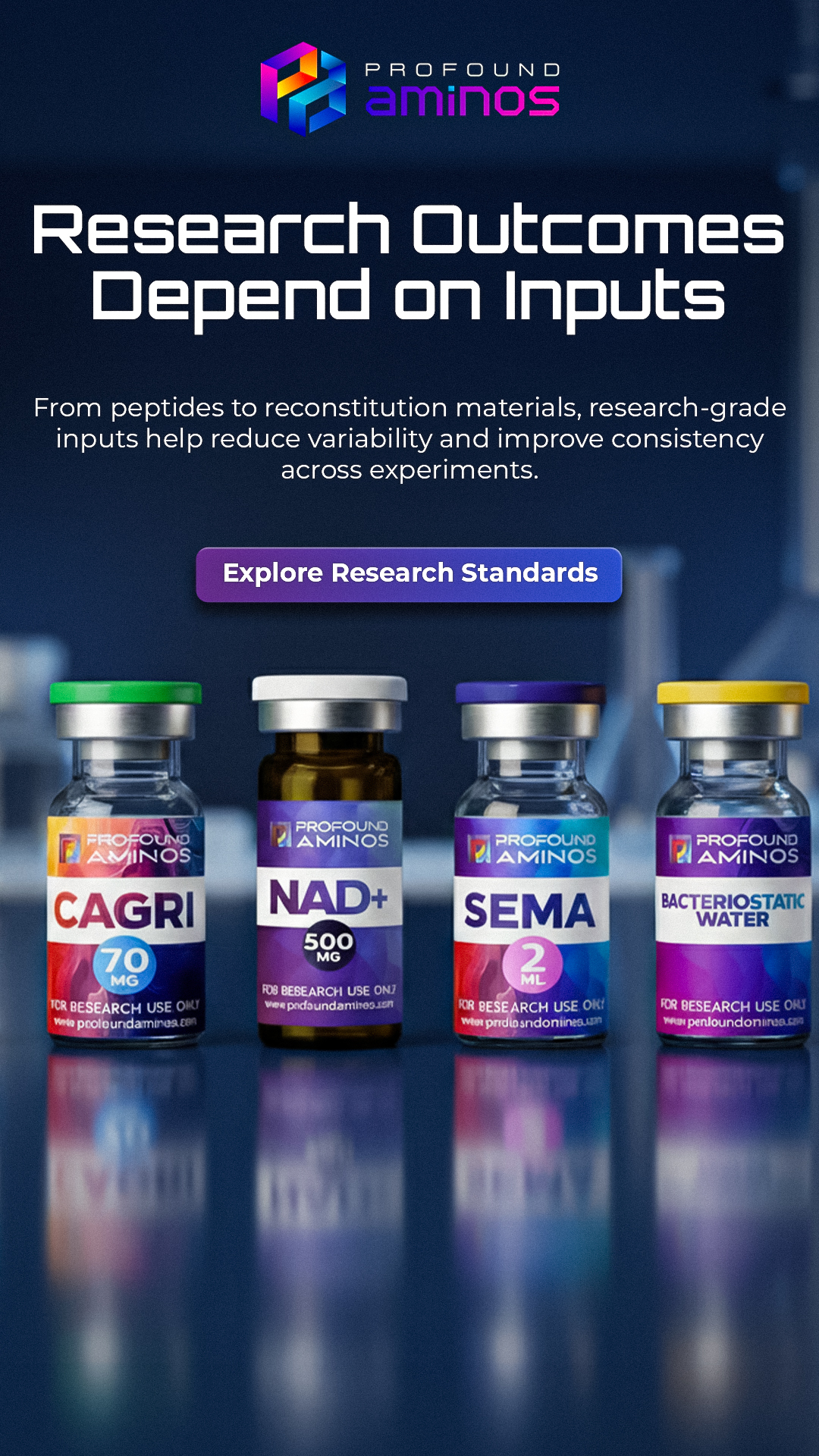 Profound Research Facebook ad from Feb 9, 2026