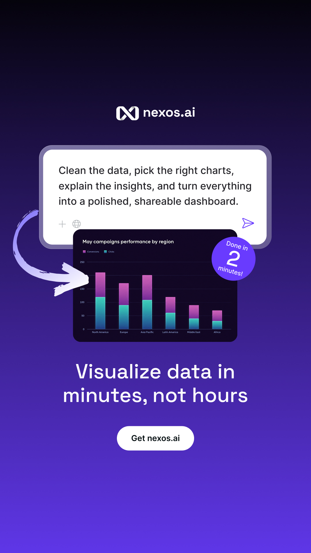 nexos.ai Facebook ad