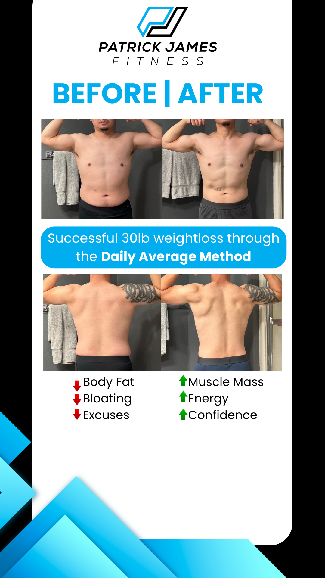PJ Fitness - Online Coach Facebook ad: You’re not where you want to be physically…