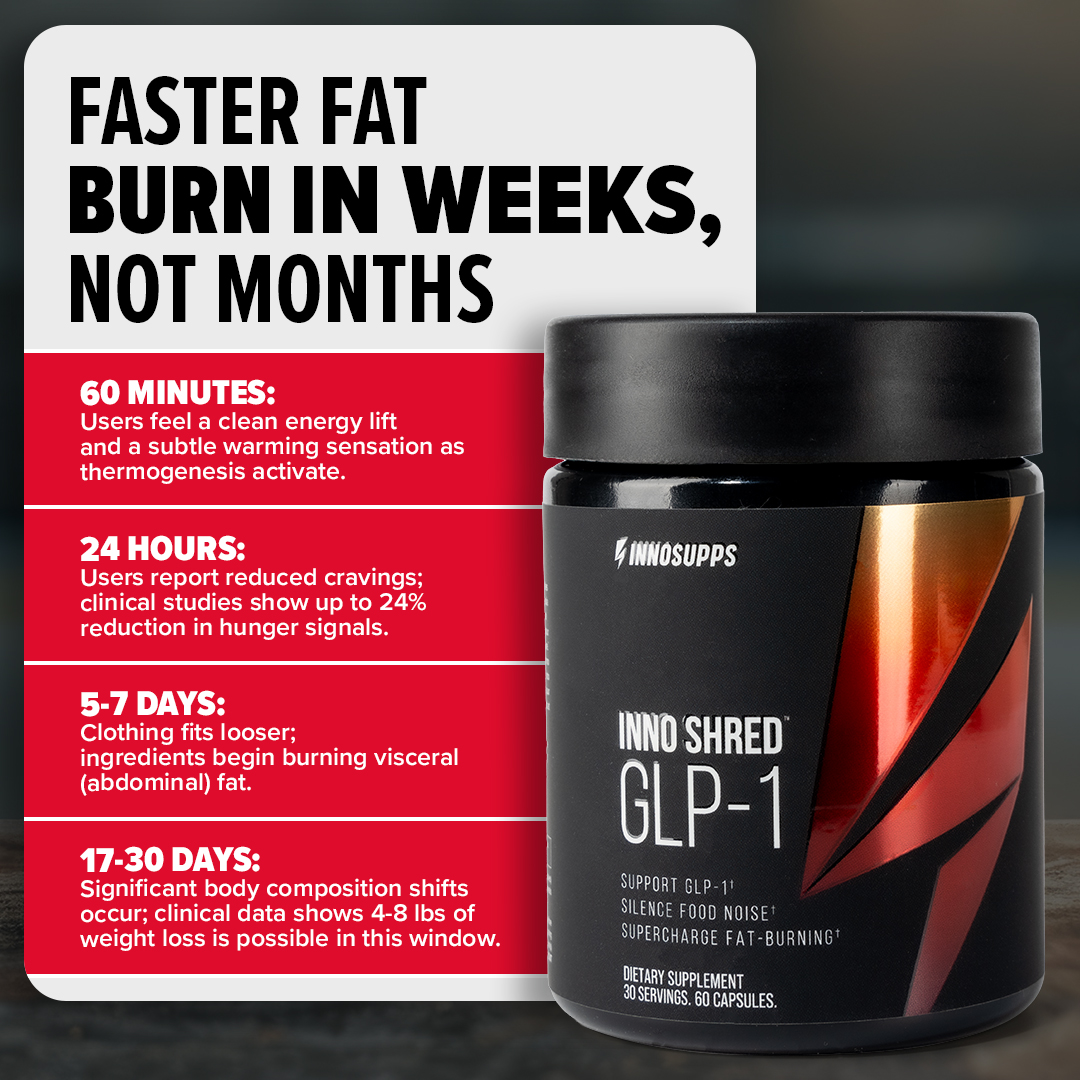 Inno Supps Facebook ad
