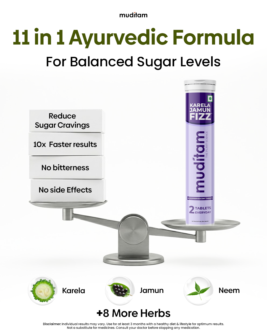 Muditam Ayurveda Facebook ad