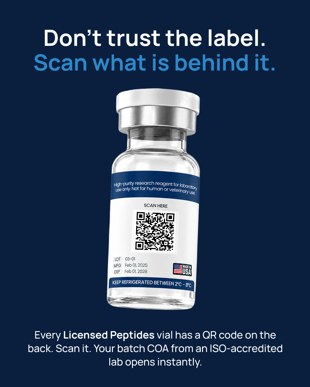 Licensed Peptides Facebook ad: Scan It Yourself