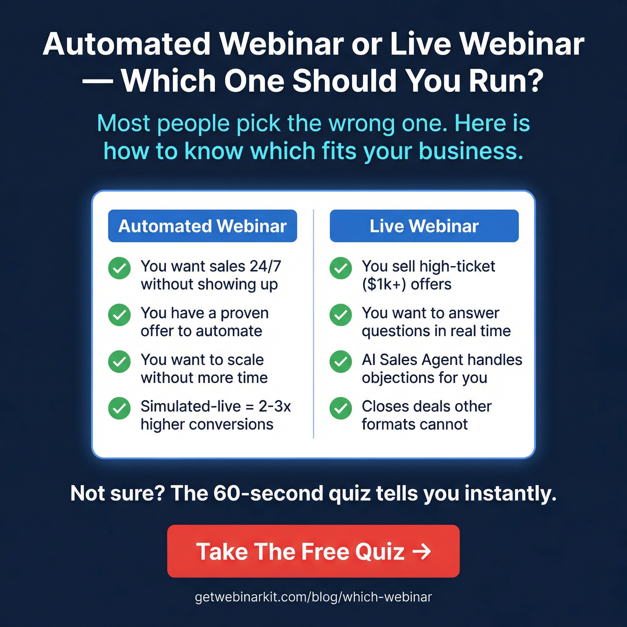 WebinarKit Facebook ad