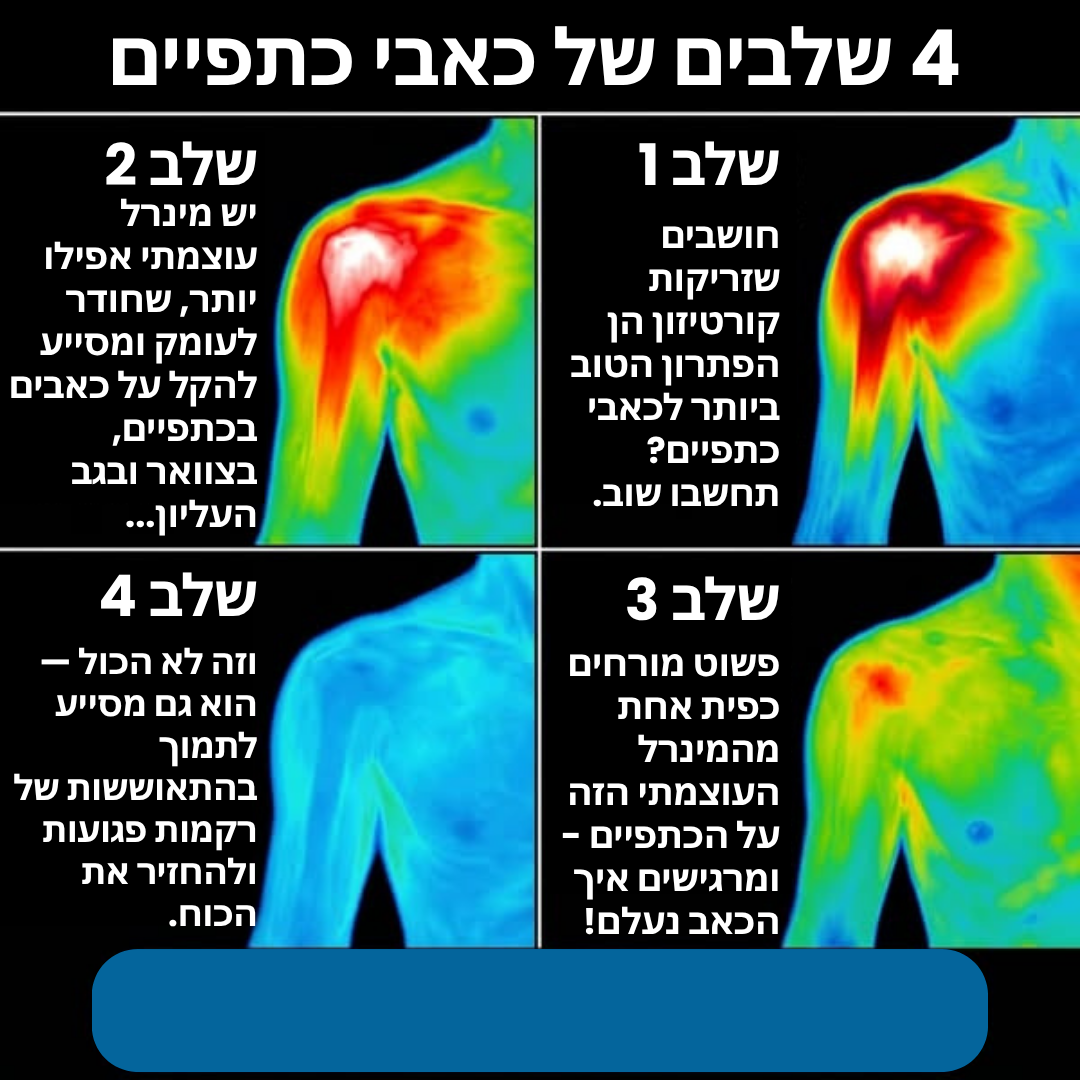 Vibe & Vitality Facebook ad: איזה מינרל הוא הטוב ביותר להקלה על כאבי כתפיים?