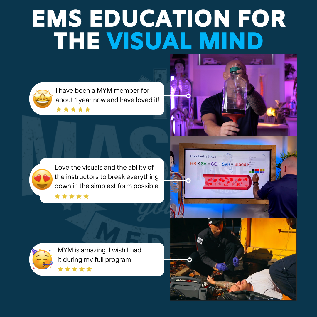 Master Your Medics Facebook ad