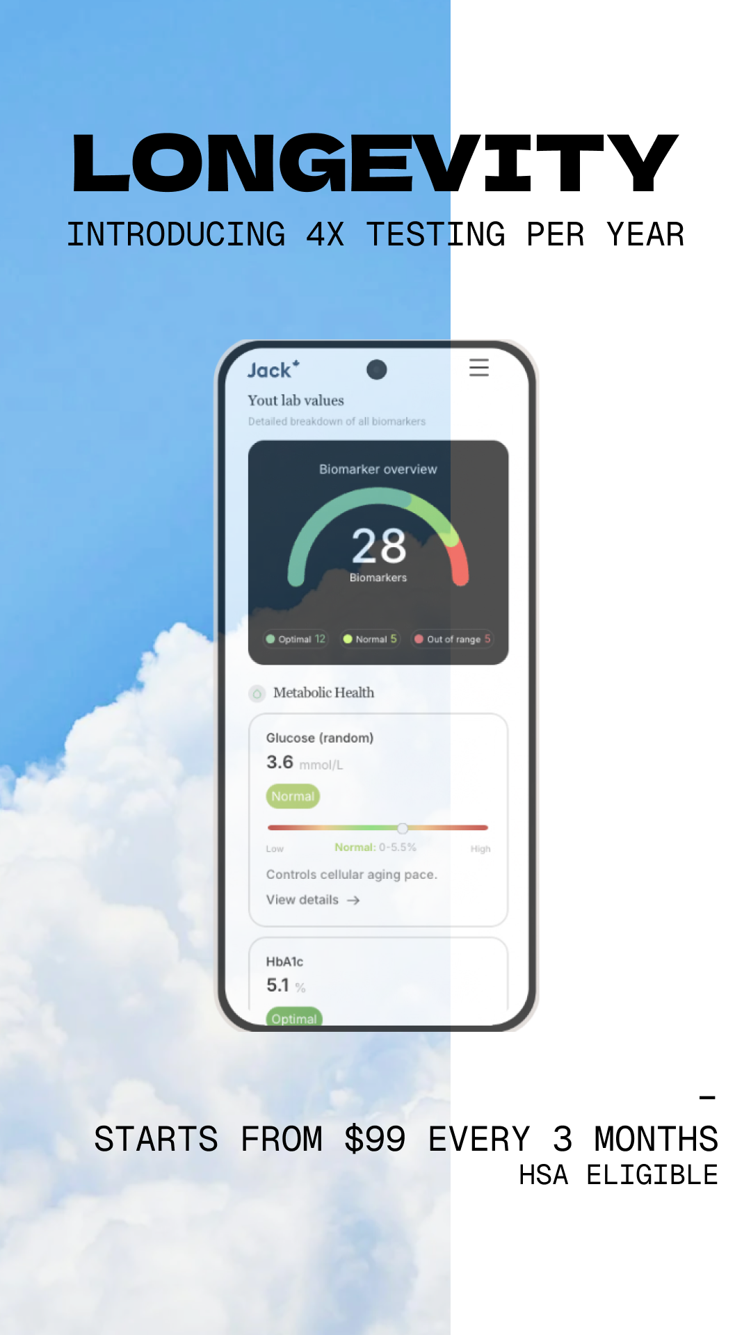 Jack Health Facebook ad