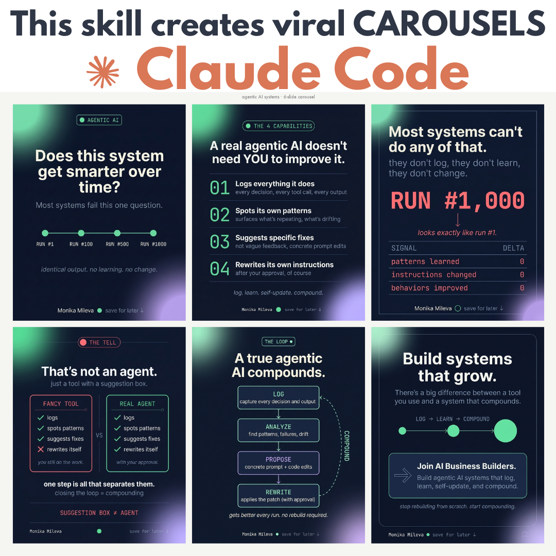 Monika AI Facebook ad: Create Viral Carousels in 3 Minutes