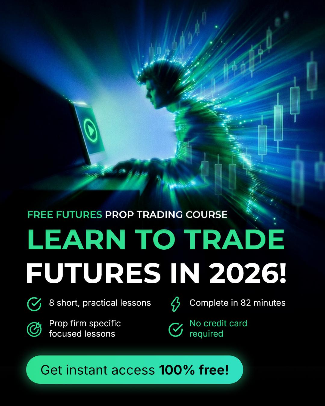 Take Profit Trader Facebook ad: Want to Learn Futures in 2026?