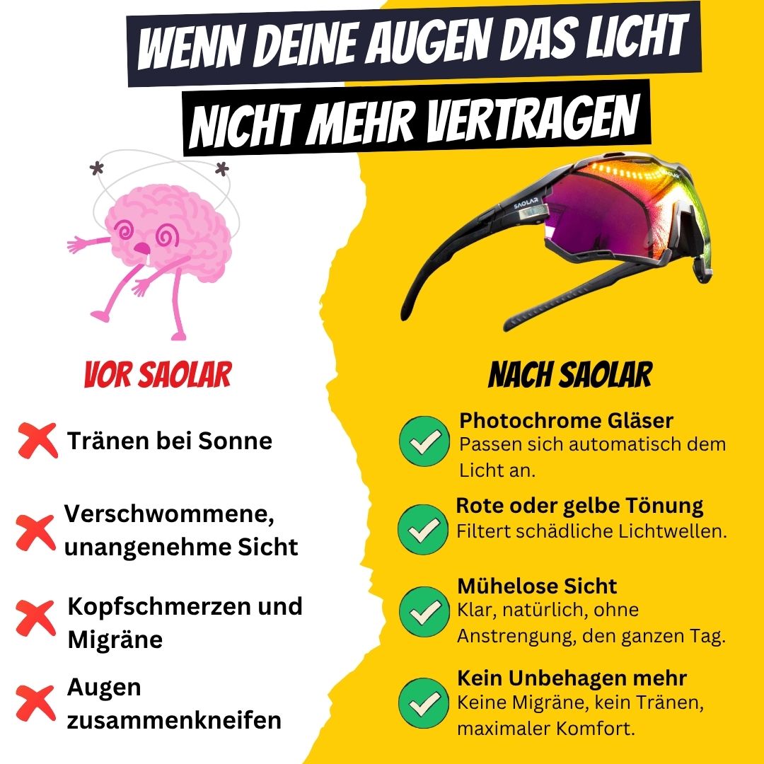 Saolar Deutschland Facebook ad: Sonnenbrille für alle Bedingungen