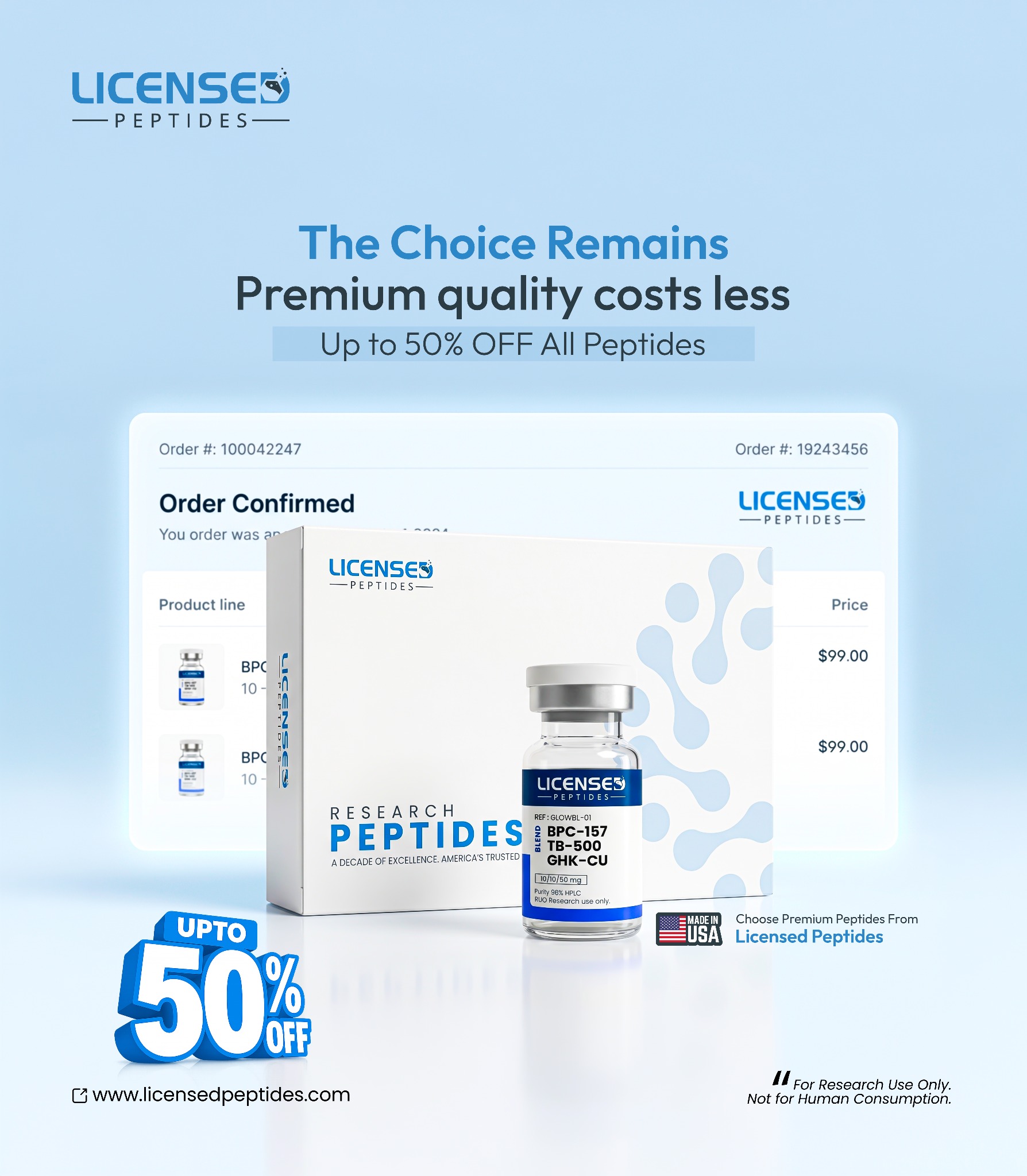 LicensedPeptides.com Facebook ad