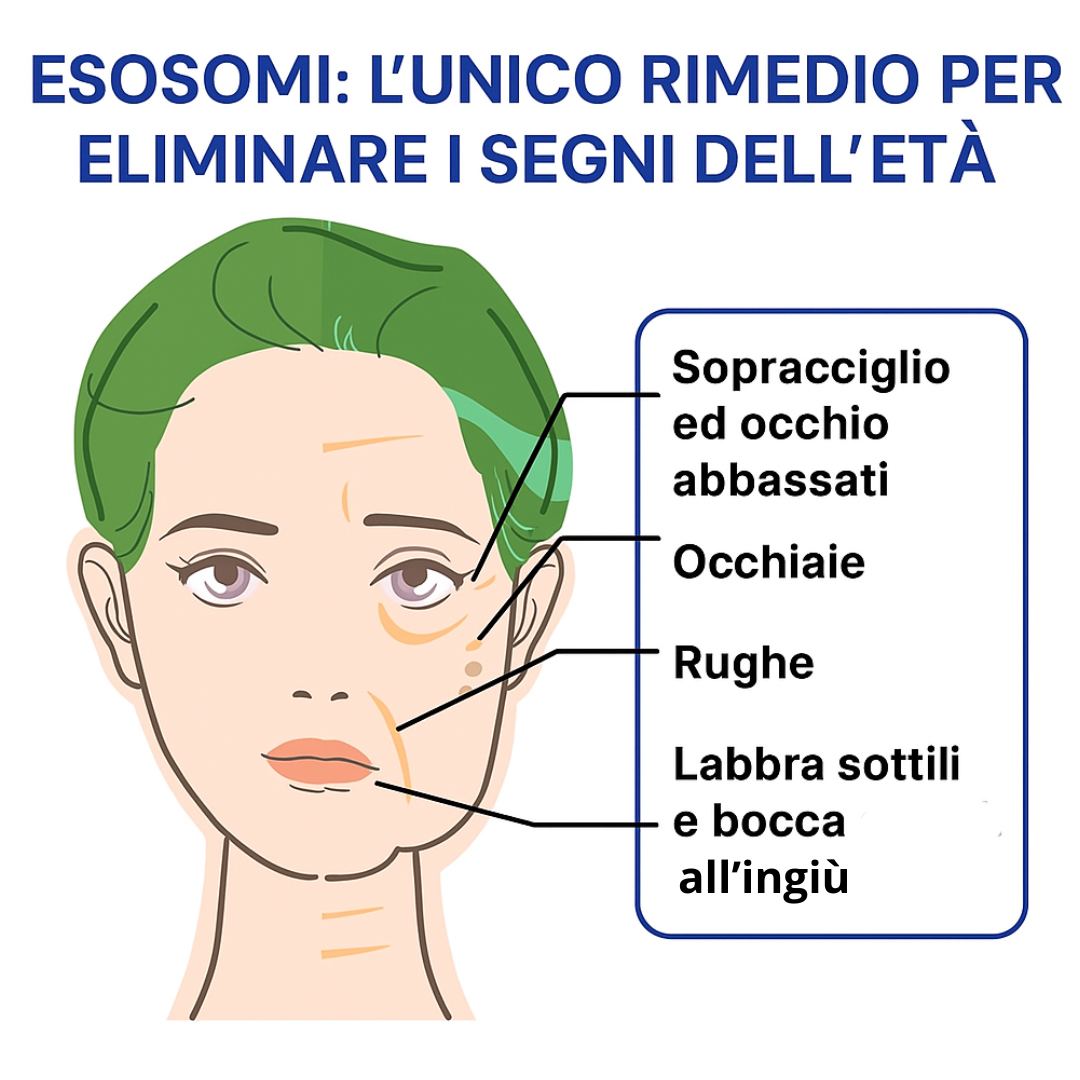 Erboristeria Agrigento Facebook ad