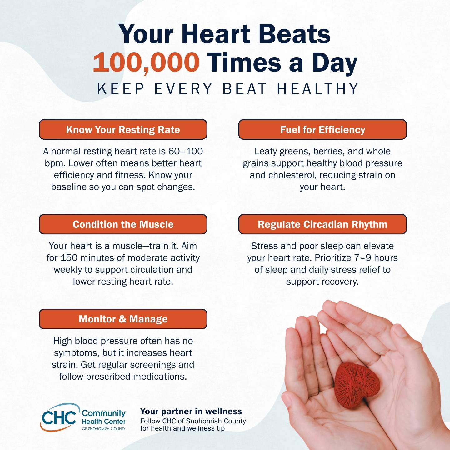 Community Health Center of Snohomish County Facebook ad: 100,000 beats a day.