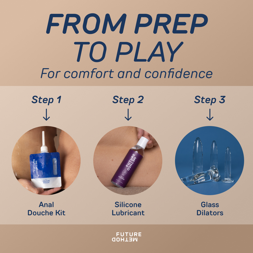 Future Method Facebook ad: Three Simple Steps