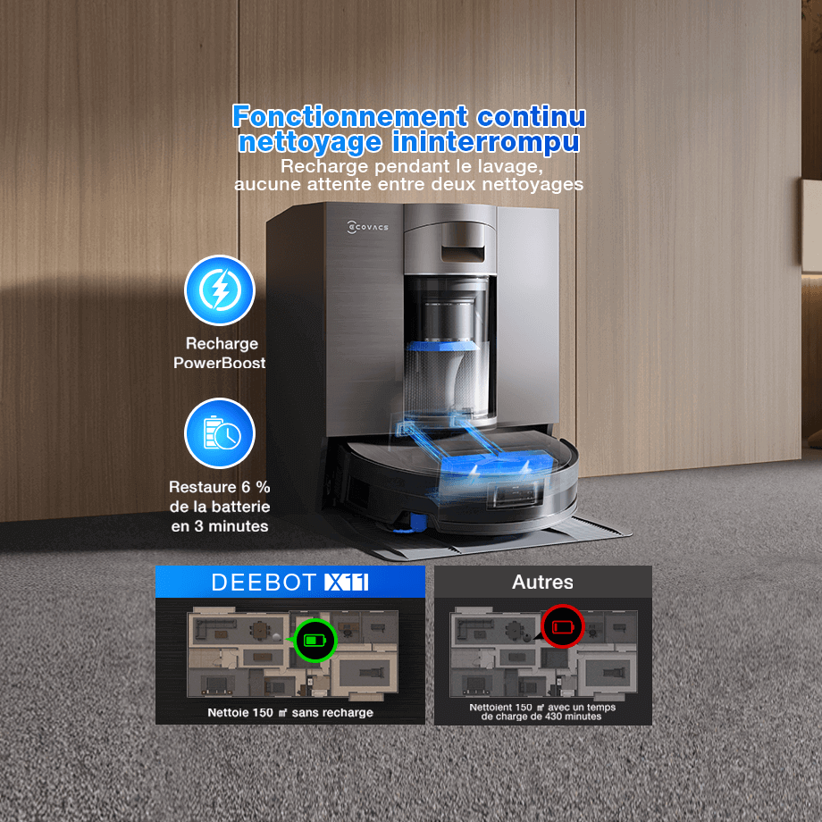 ECOVACS ROBOTICS Facebook ad