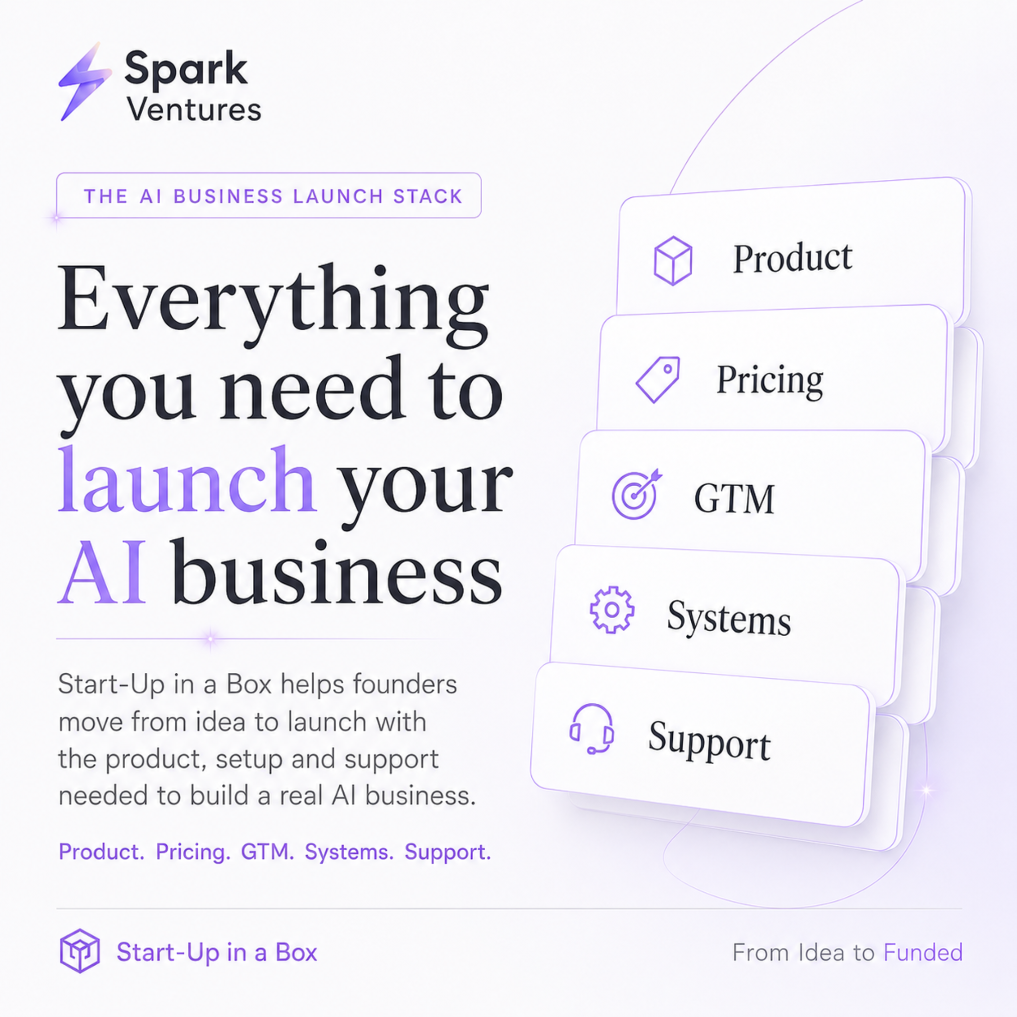 Brand Spark Facebook ad