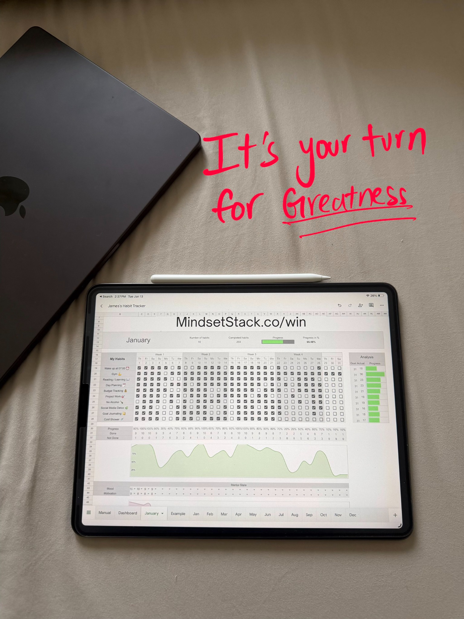 MindsetStack Facebook ad: over 2,000 5 star reviews