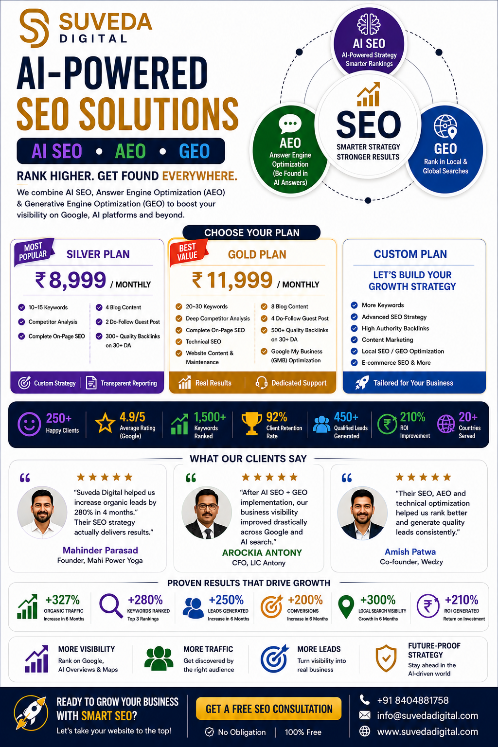 Suveda Digital Facebook ad