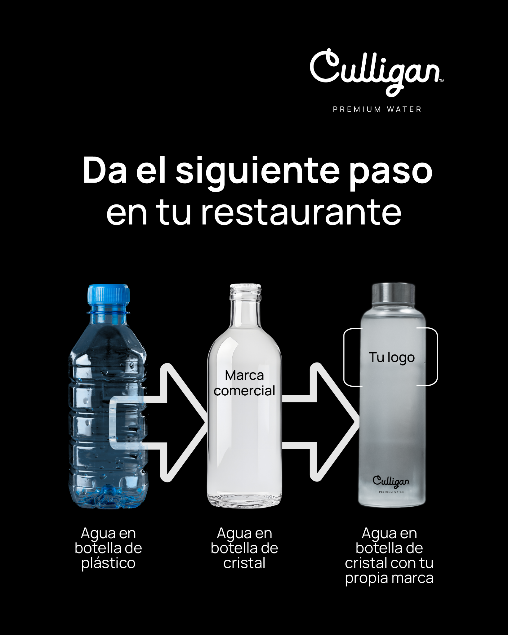 Culligan Premium Water Facebook ad from Jan 15, 2026