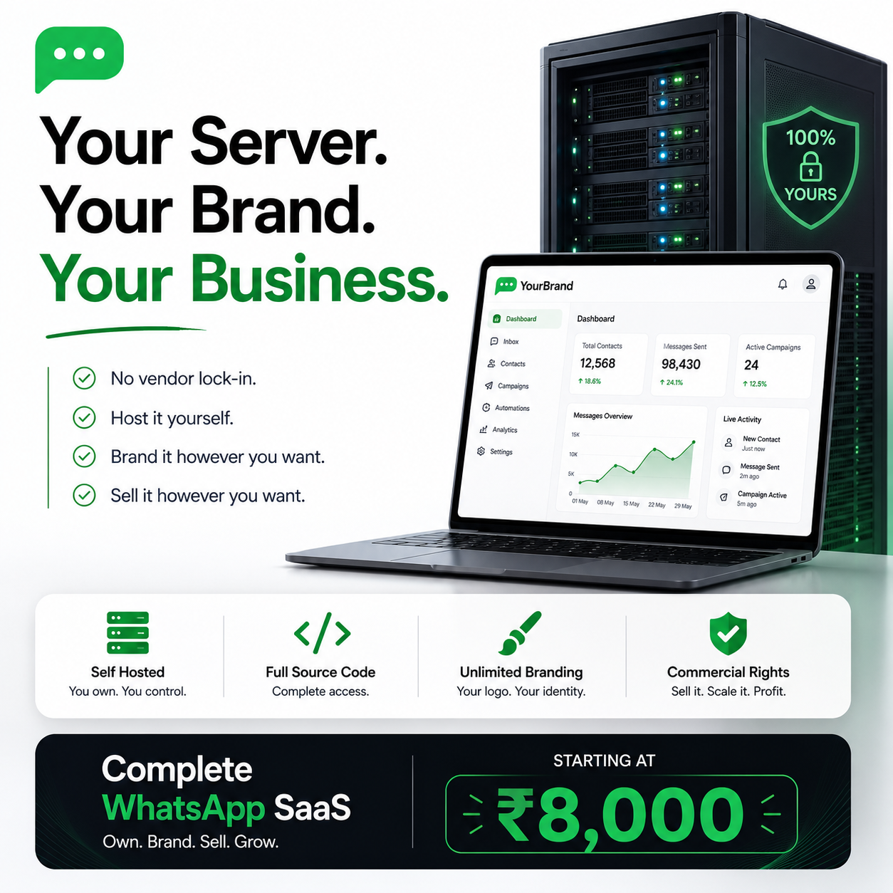 Cybersync Technologies Pvt. Ltd. Facebook ad: Your Server. Your Brand. Yours.