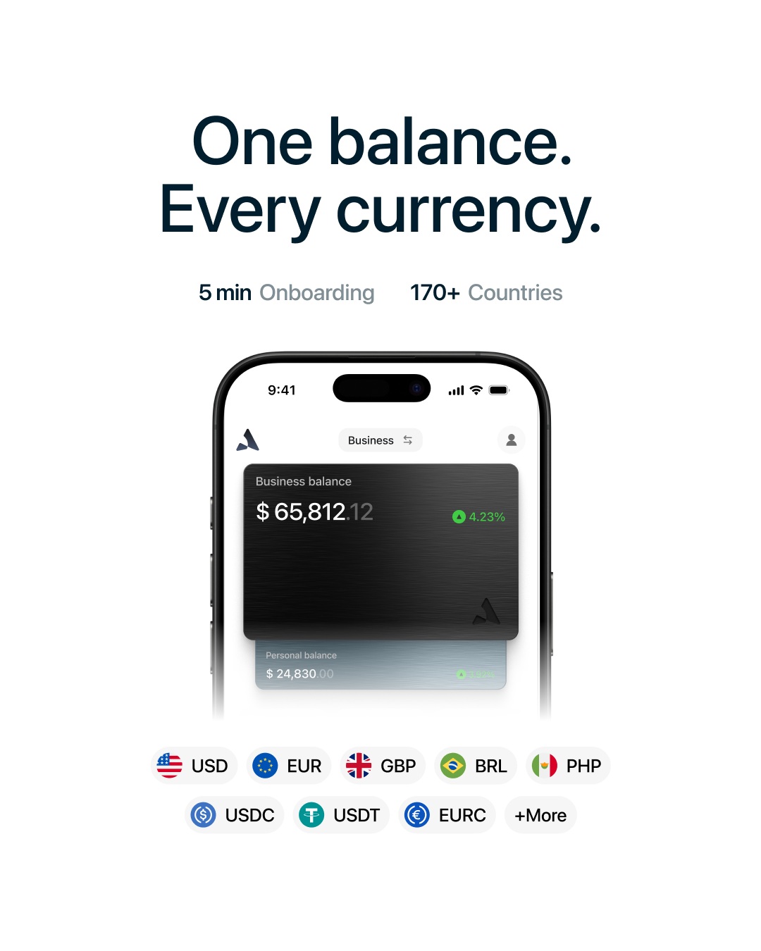 Avior Facebook ad: Avior: Not a bank. An unfair advantage.