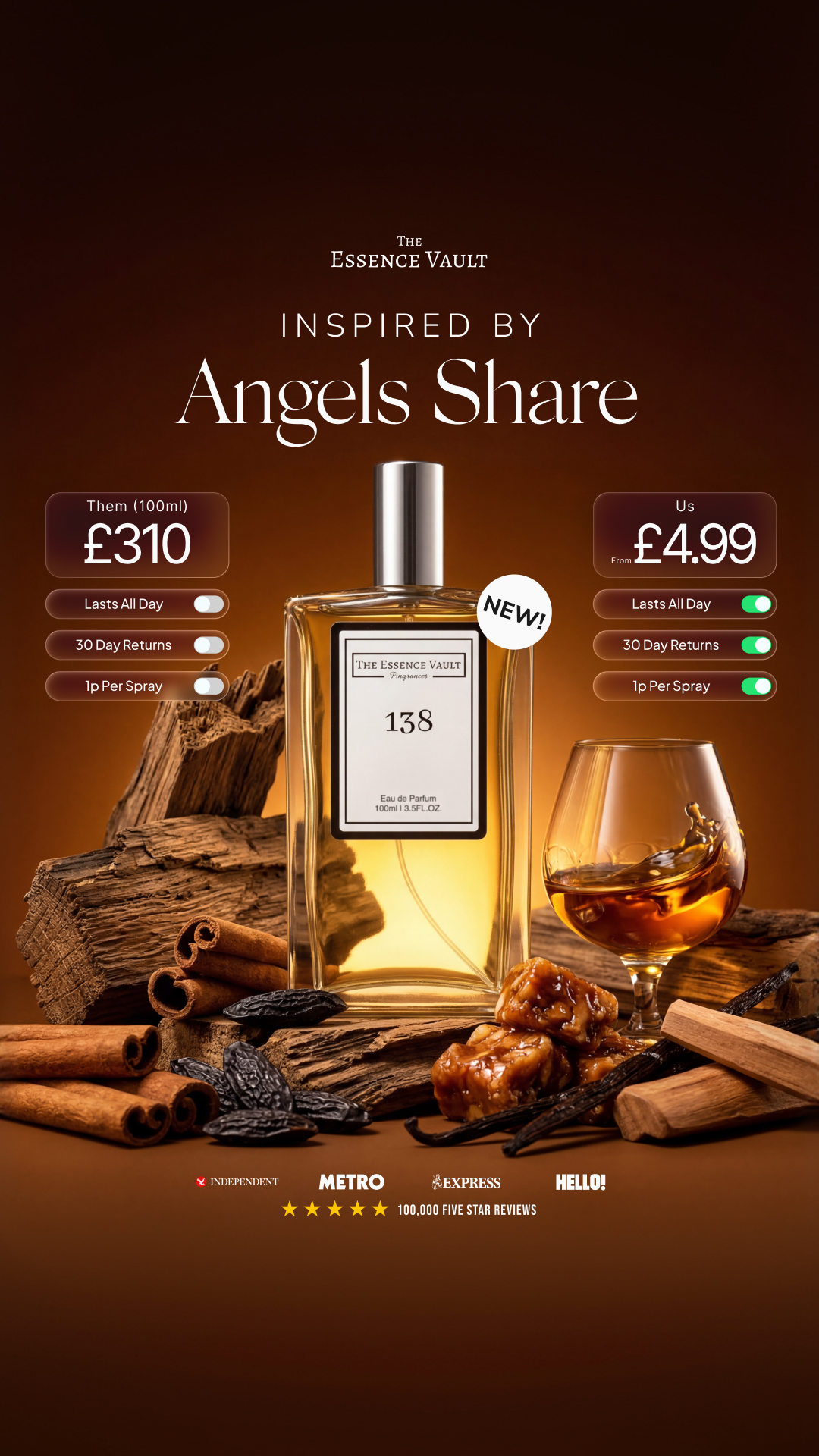 The Essence Vault Facebook ad from Mar 19, 2026