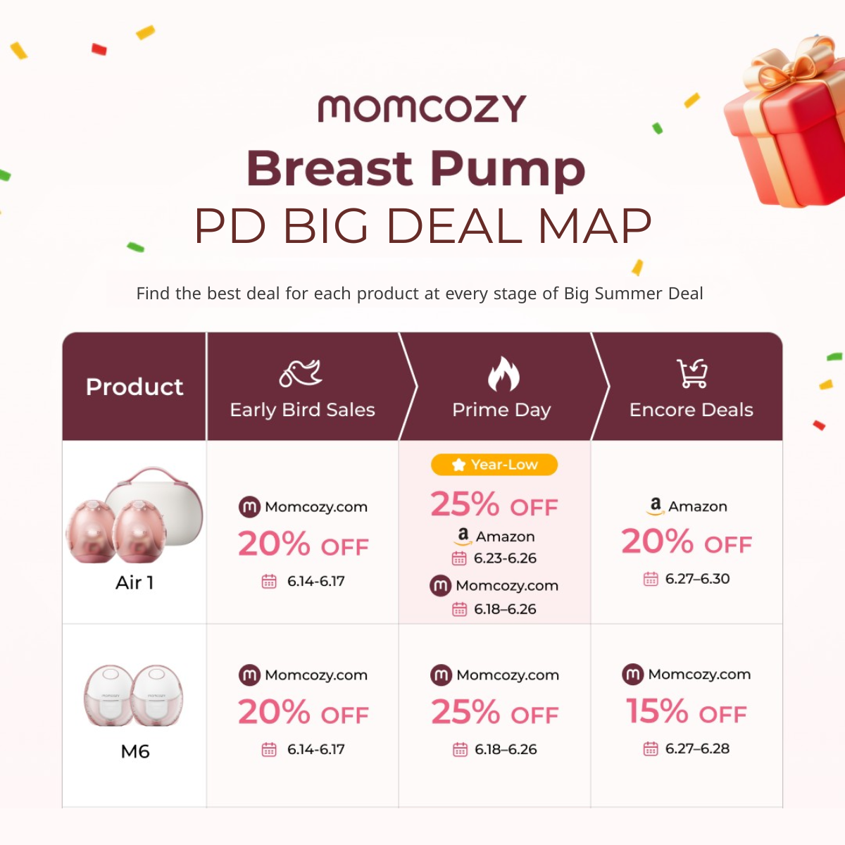 Momcozy Facebook ad