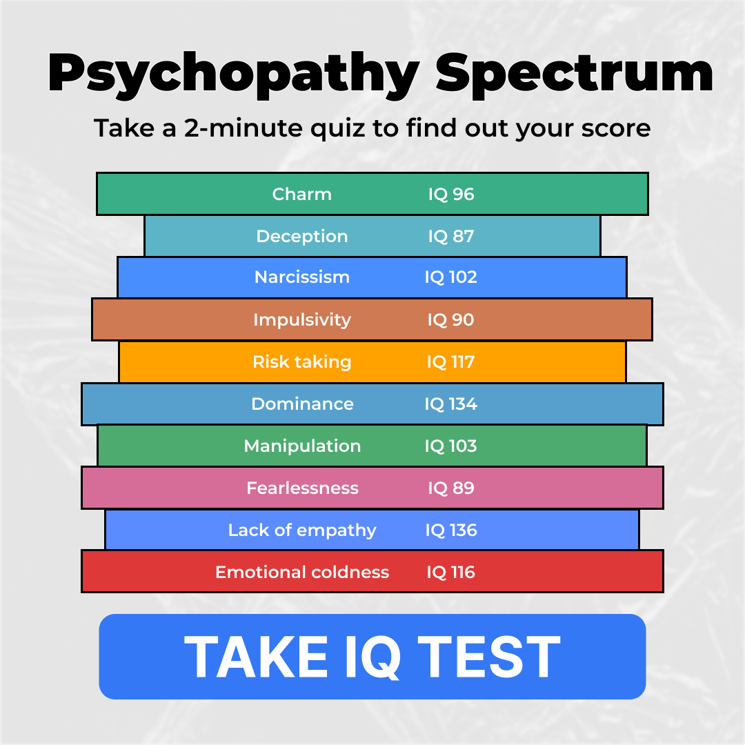 My IQ Facebook ad