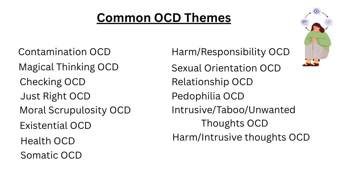 Sky Blue Counseling for OCD and Anxiety Recovery Facebook ad: OCD can show up in innumerable ways and…
