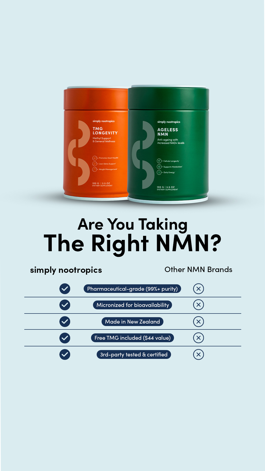 Simply Nootropics Facebook ad