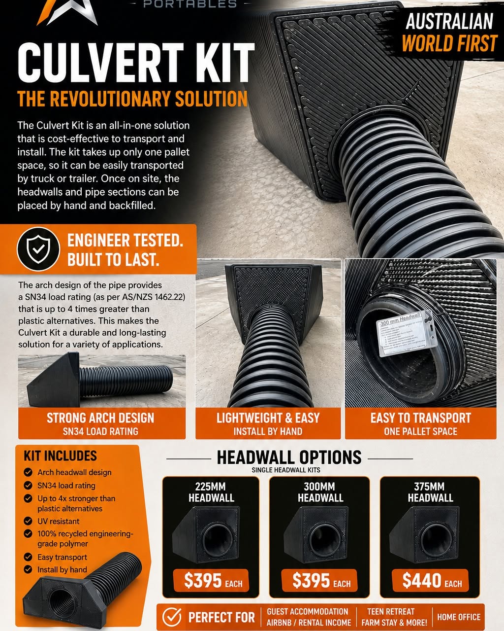 Gavin Crouch Facebook ad: Australian-made Culvert Headwall Kit
