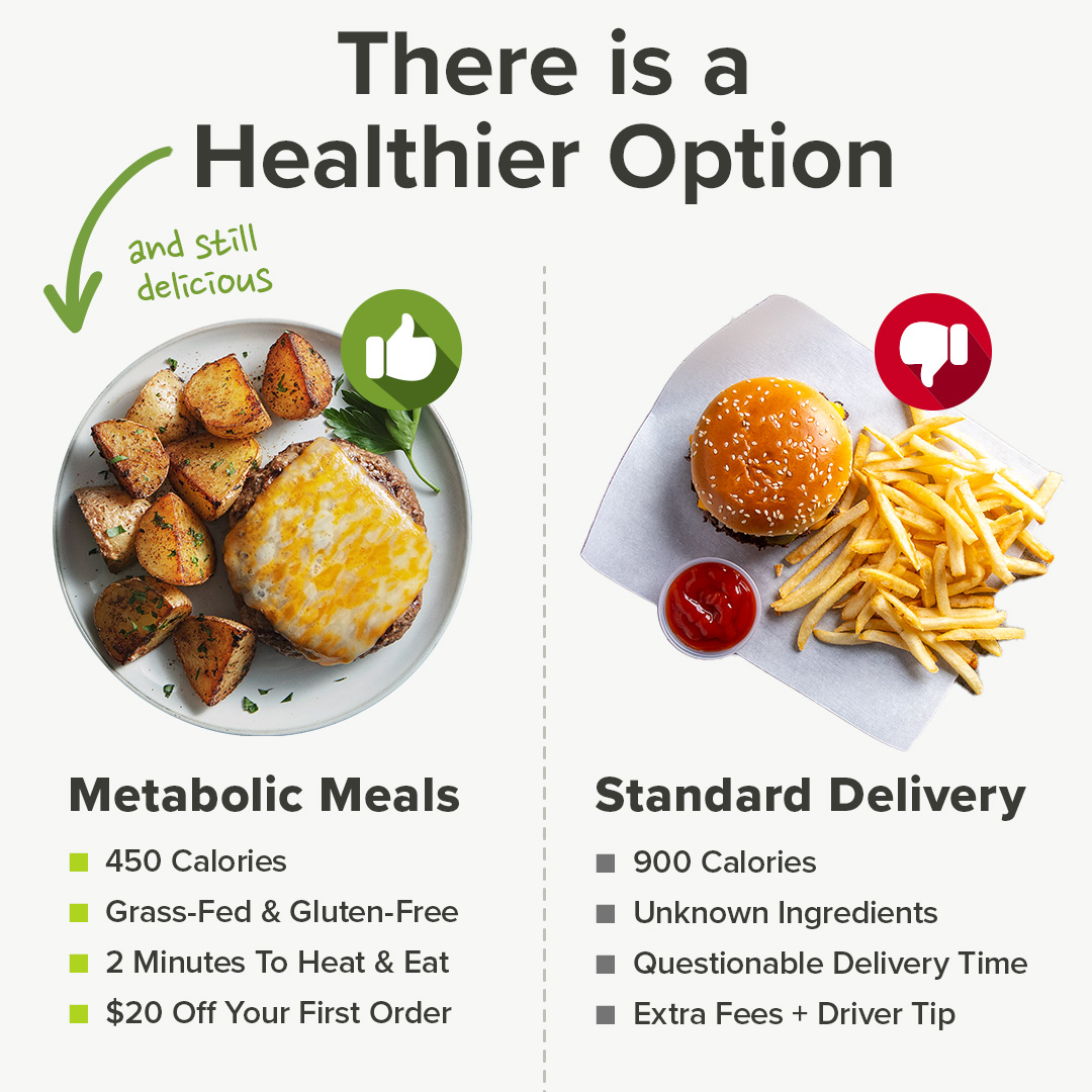 Metabolic Meals Facebook ad